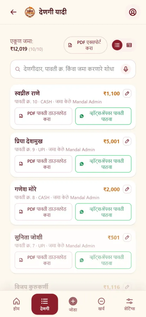 Full donor list